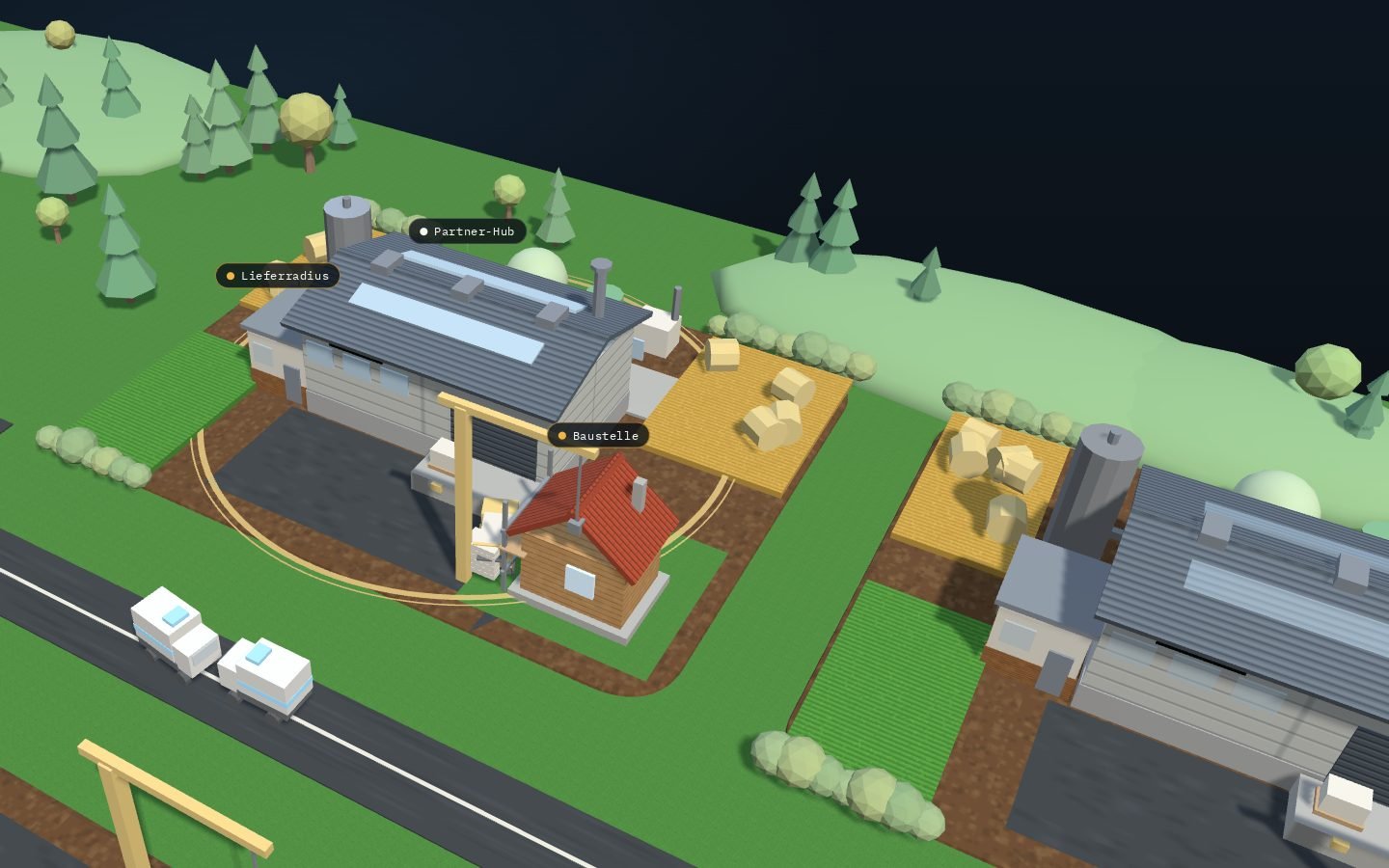 Modell einer Region: Felder mit Strohballen und Hecken, in der Mitte die Halle des Partner-Hubs mit Biogasanlage, am Rand eine Baustelle mit Kran. Ein Kreis am Boden zeigt den Lieferradius, in dem Stroh zum Hub und Platten zur Baustelle fahren.